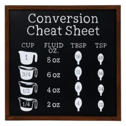Conversion Cheat Sheet Wall Art, 16"