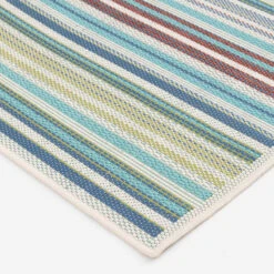 (E441) Scope Aqua Green Striped Accent Rug, 2x4 -Home Decor Store e441 scope aqua green striped accent rug 2x4 3