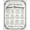 Stain Removal Guide Wooden Wall Art, 16x20