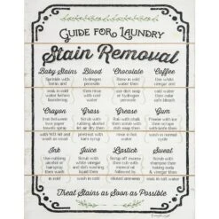 Stain Removal Guide Wooden Wall Art, 16x20