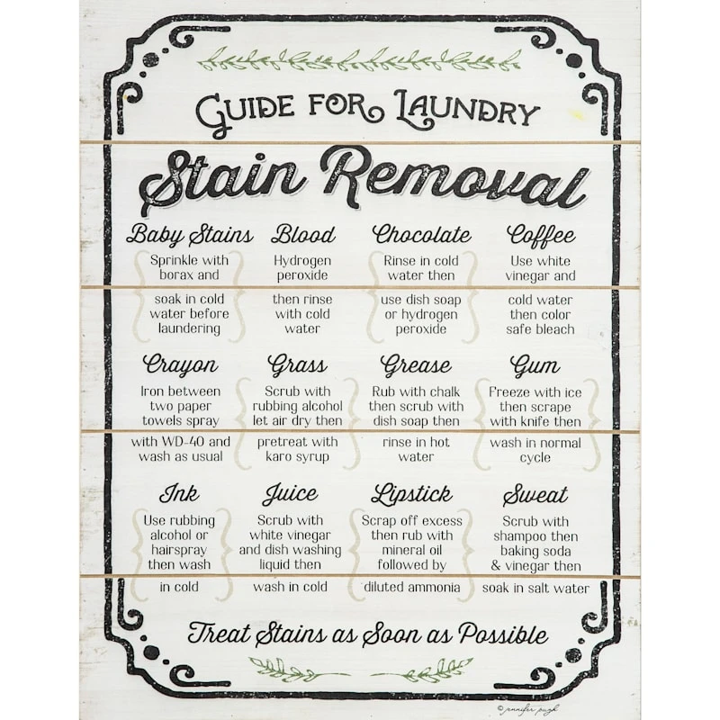 Stain Removal Guide Wooden Wall Art, 16x20 1 Stain Removal Guide Wooden Wall Art, 16x20